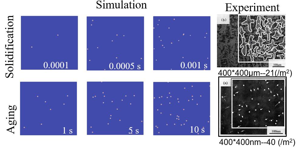PFCSU Software Interface