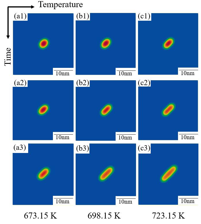 PFCSU Software Interface
