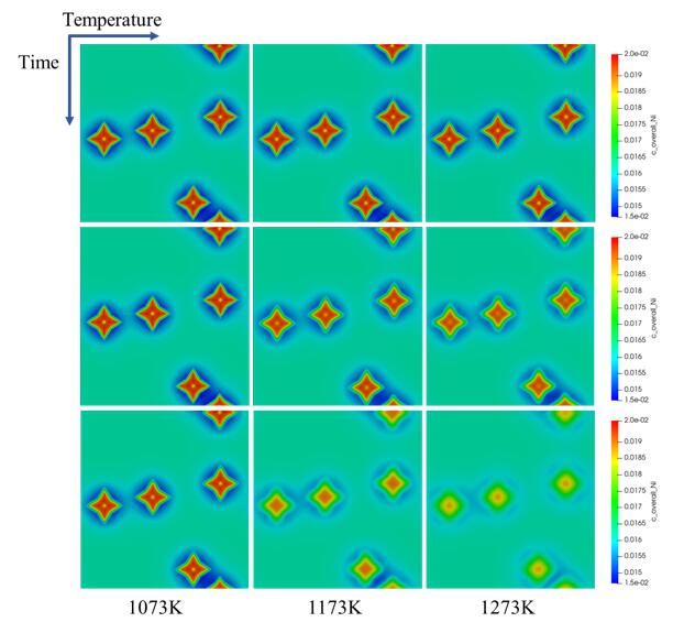 PFCSU Software Interface